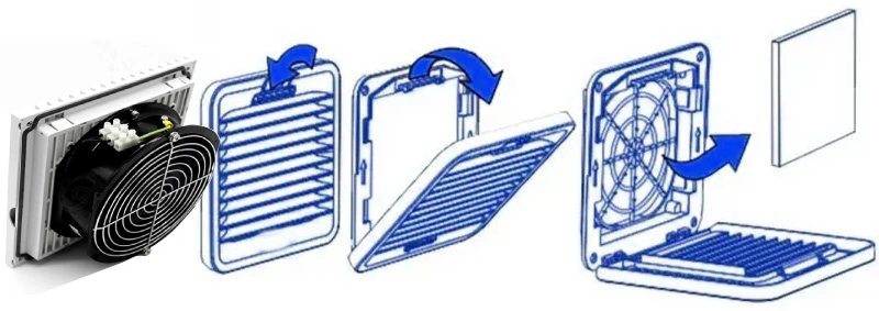 what is a fan filter unit installation and maintenance
