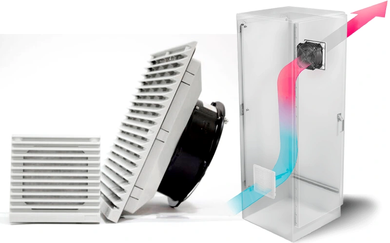 what is a fan filter unit