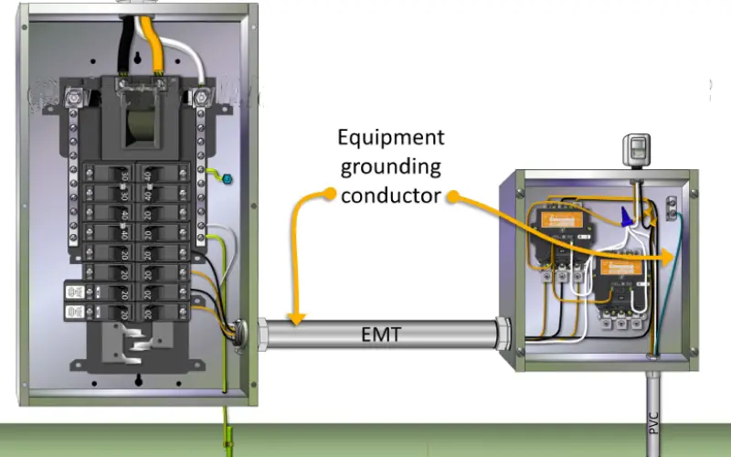 what is electrical ground