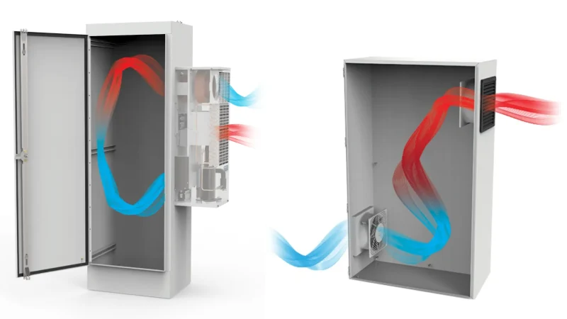why thermal management is crucial in enclosure design