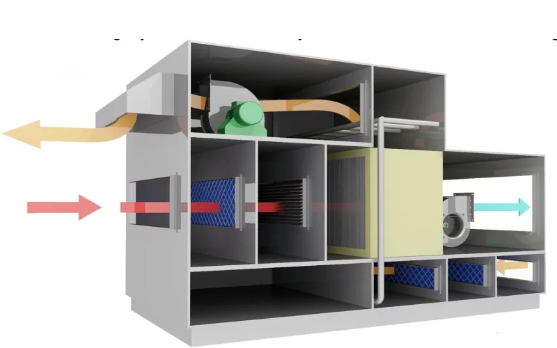 Air to Air Heat Exchangers application