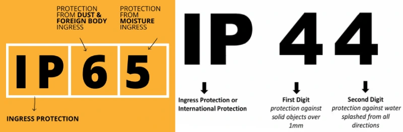 choosing electrical enclosures
