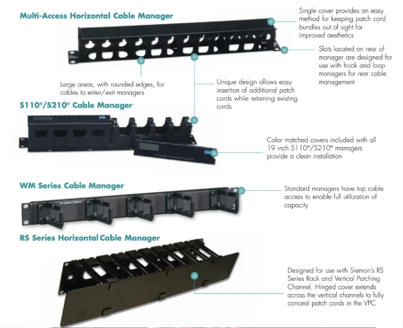 horizontal cable management installation steps
