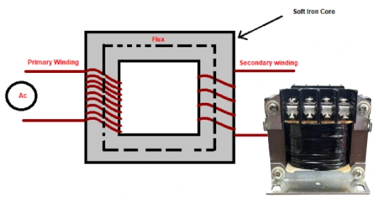 how to connect step down transformer