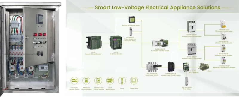 low voltage systems