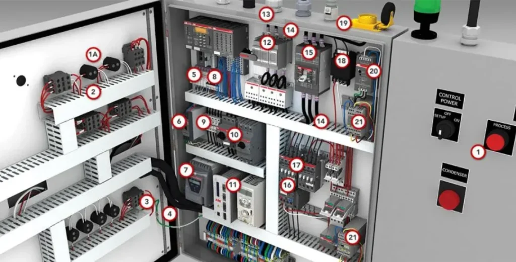 power control panel solutions