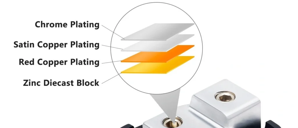 precision material selection & cutting