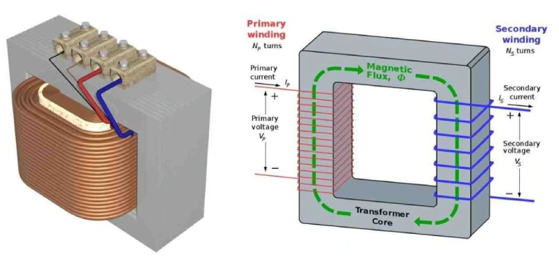 step down transformer Primary winding