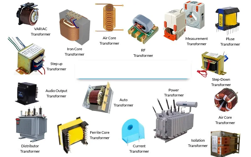 transformer safety