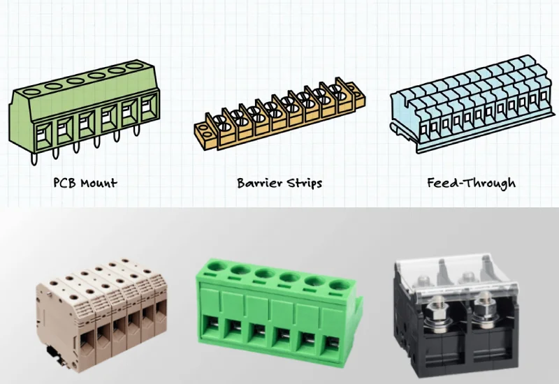 types of terminal strips