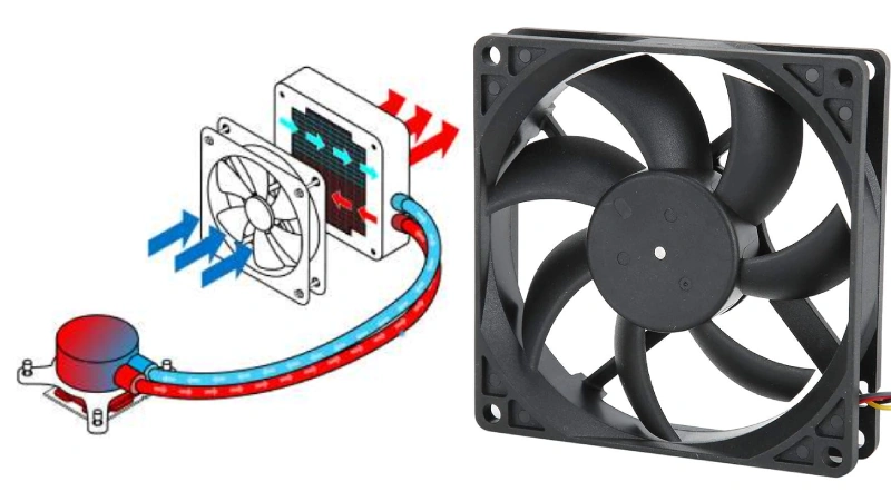 active cooling solution for a pc