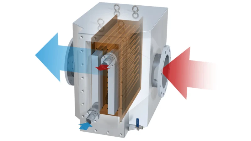 applications of liquid to air heat exchanger