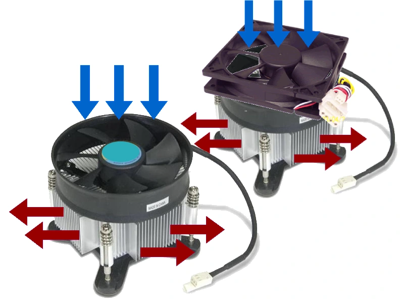 cpu fan direction