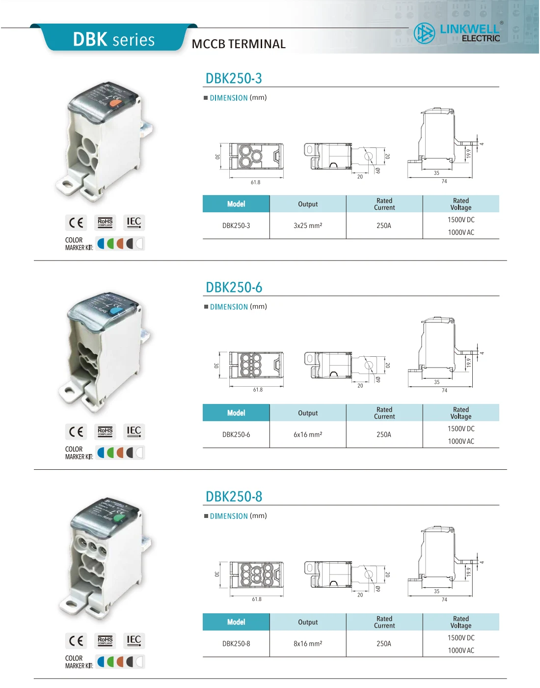 dbk power distribution terminal block (1)