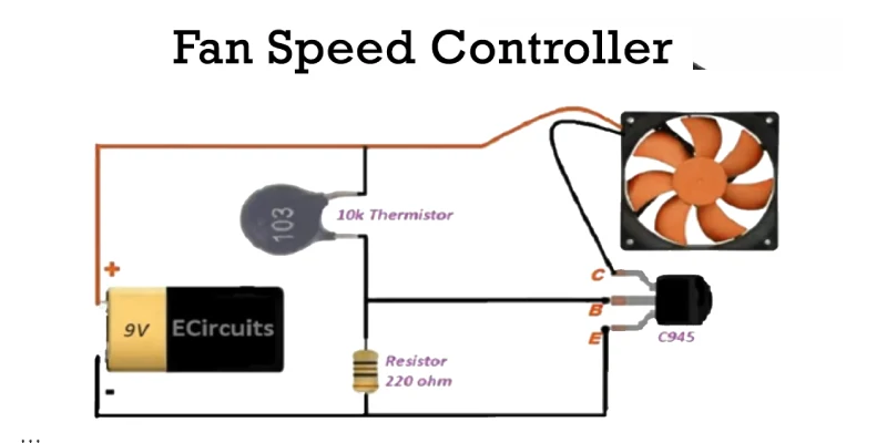 variable speed fan how it works