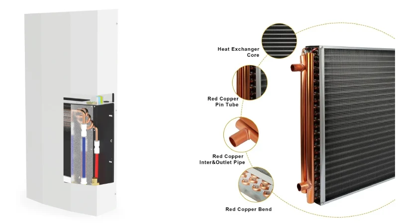 what is water to air heat exchanger