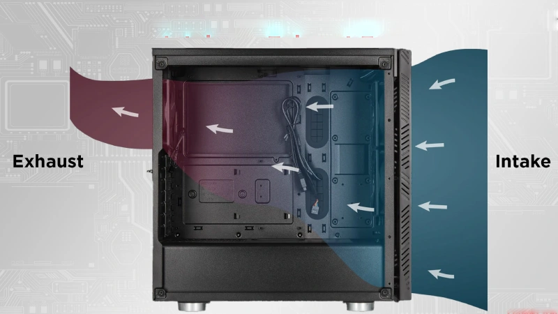 which way do case fans blow
