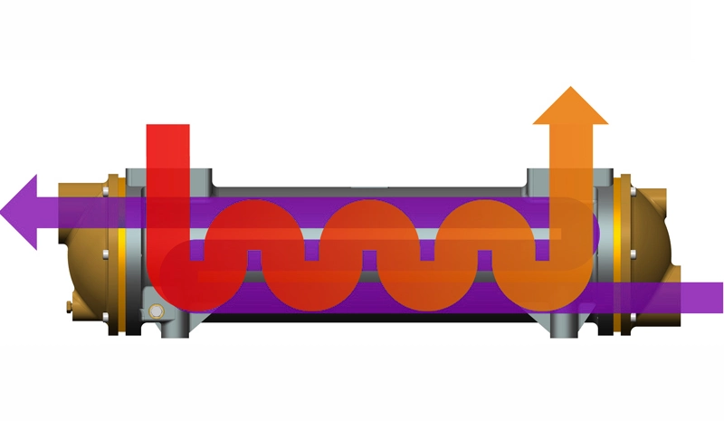 counter flow heat exchanger factory