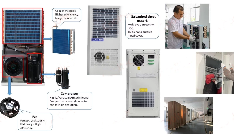 counter flow heat exchanger