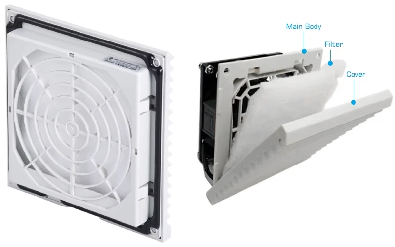 industrial cabinet fans