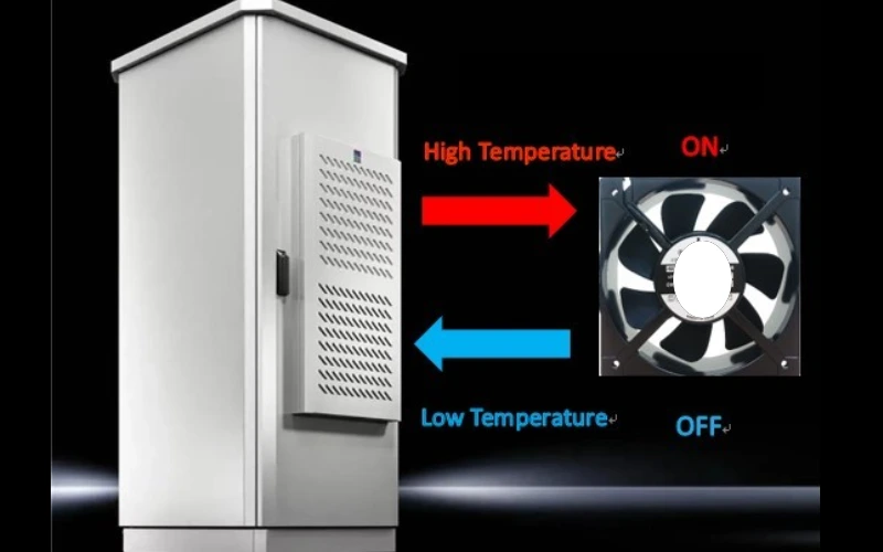 control cabinet fan