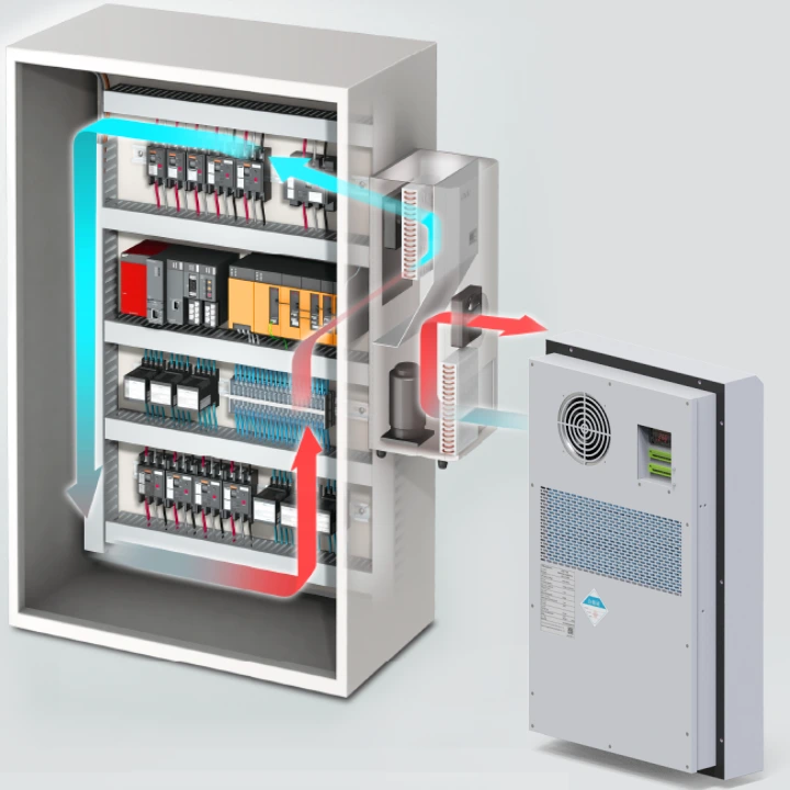 electrical panel air conditioning units