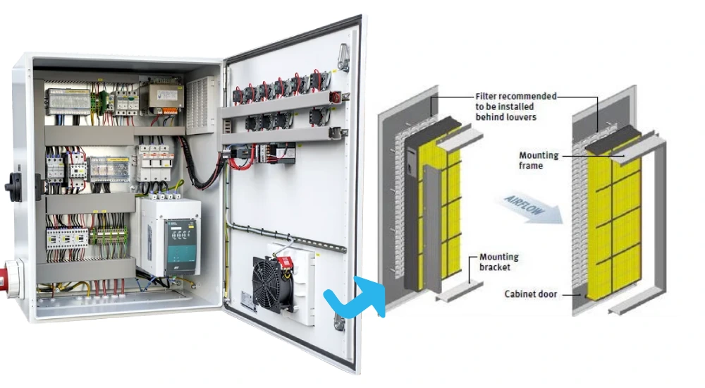 how to choose the right filter grade for cabinets