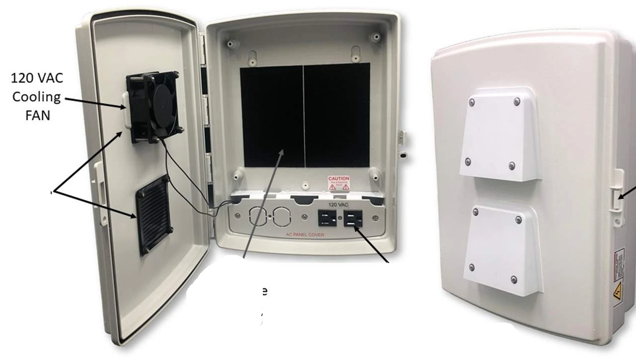 Waterproof Box Fan Manufacture