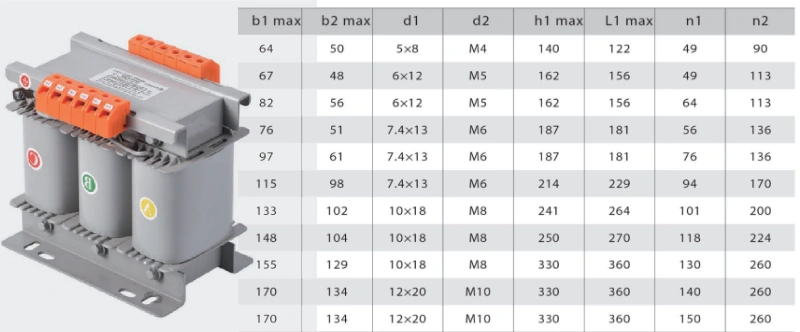 transformer sizing