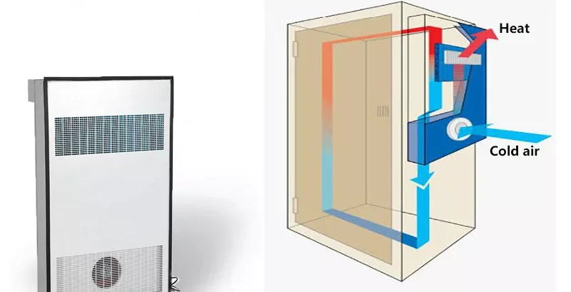 what is air conditioner wattage