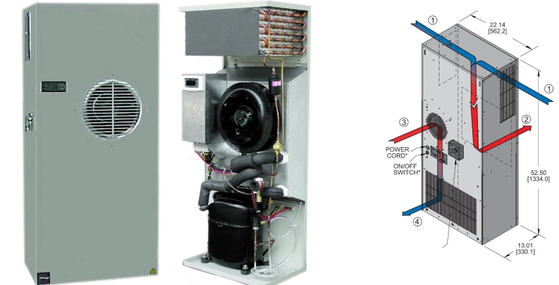 what is an air conditioner line set