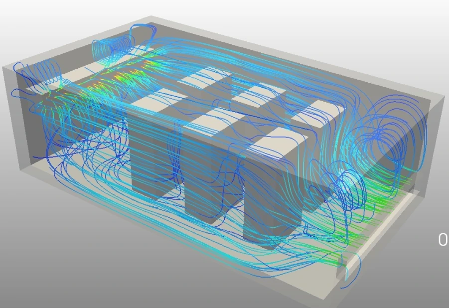 how server room hvac requirements
