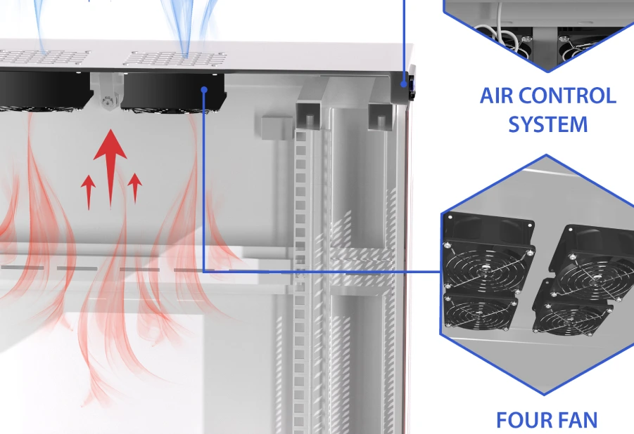 server room hvac requirements