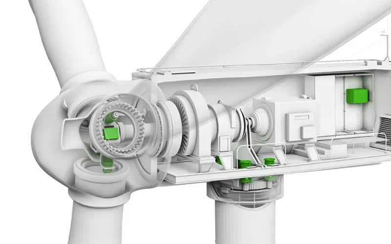 wind power pitch control