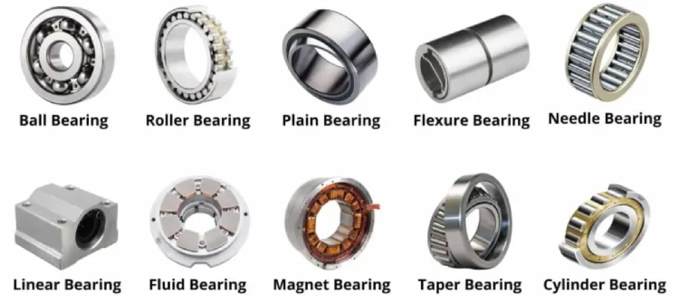 bearings and their role in reliability
