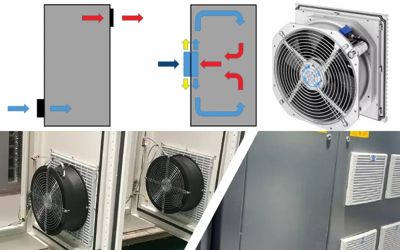 electrical enclosure cooling